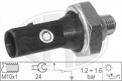 WILMINK GROUP wg1492482 -  Датчик давления масла